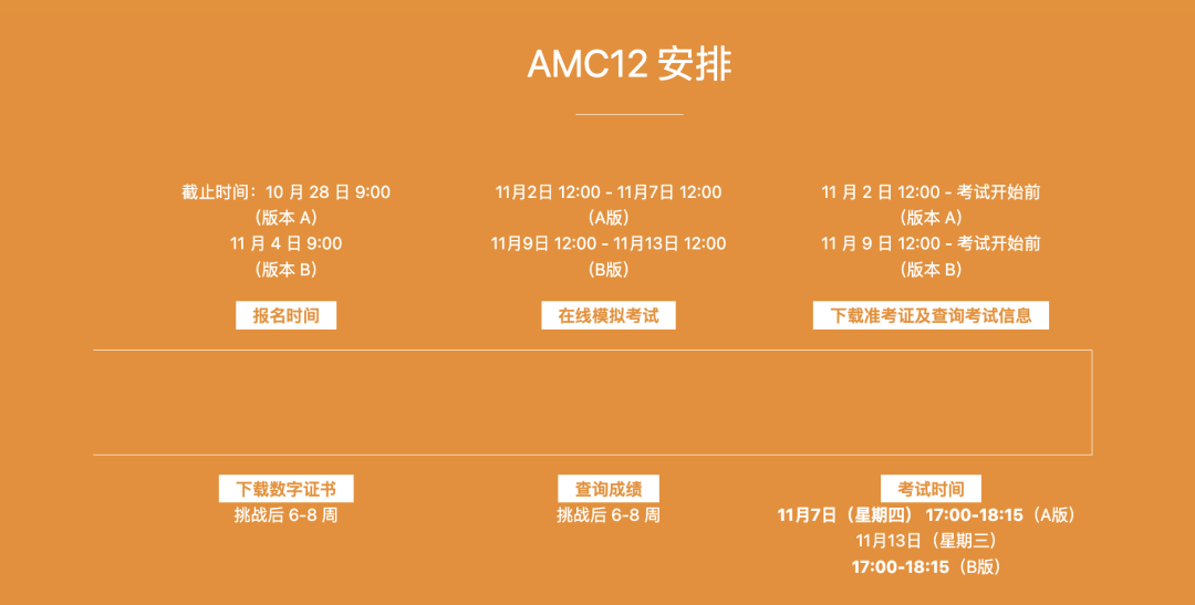 AMC数学竞赛