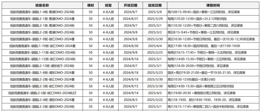袋鼠数学竞赛