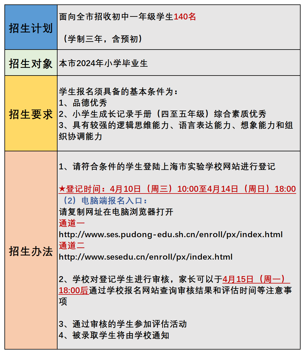 上海三公
