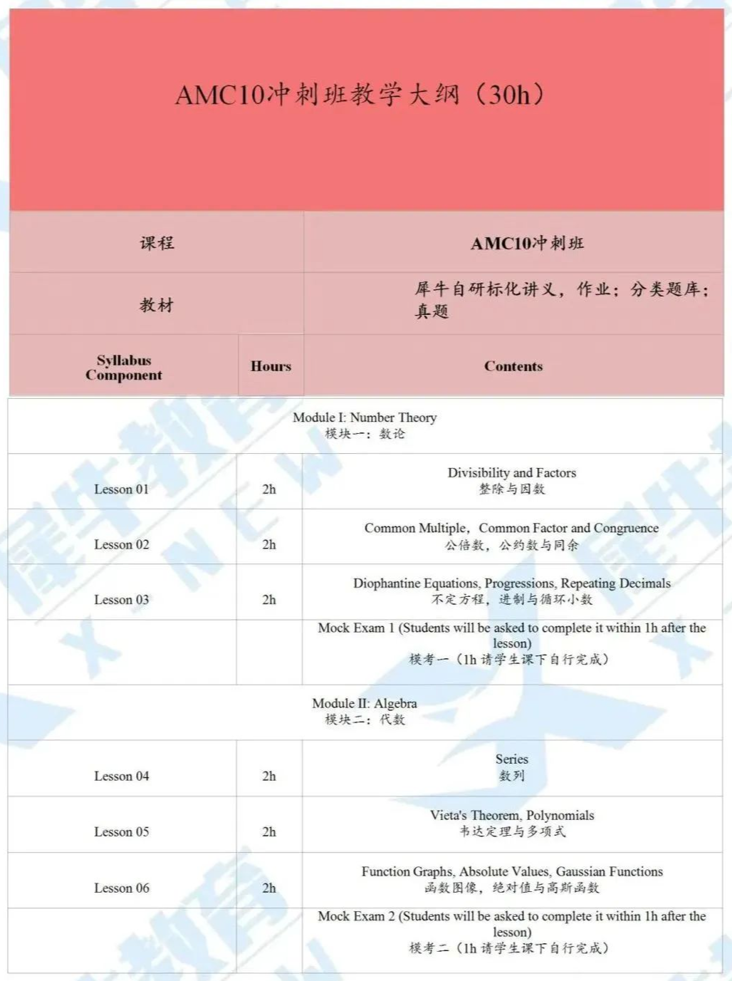AMC10/12数学竞赛