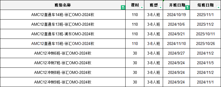 AMC10/12数学竞赛