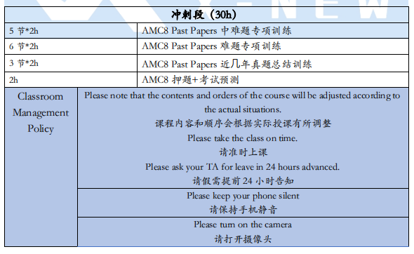 AMC8数学竞赛