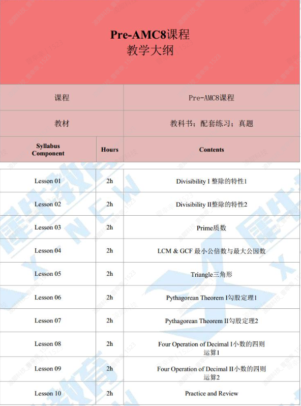 AMC8数学竞赛