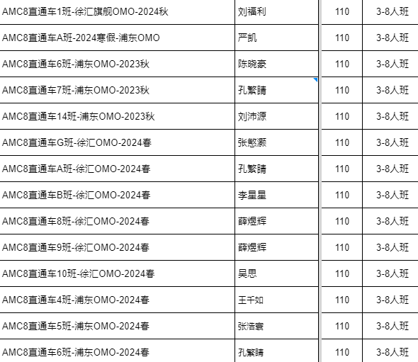AMC8竞赛