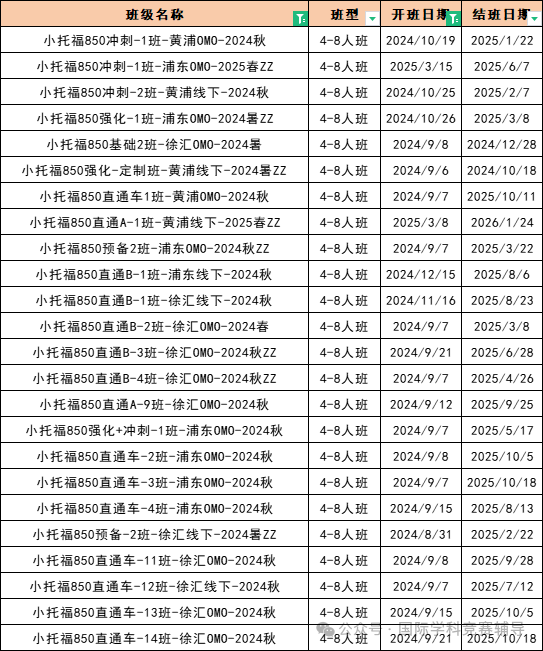 AMC8数学竞赛