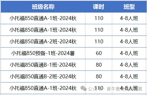 AMC8数学竞赛