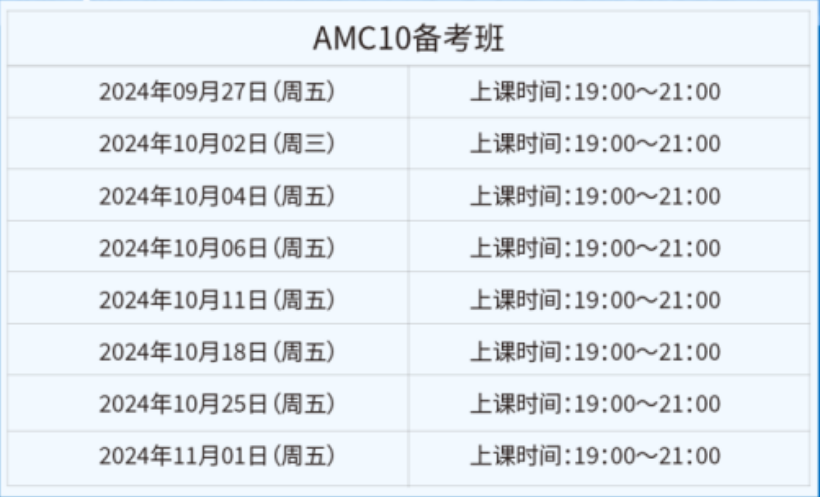 AMC10数学竞赛