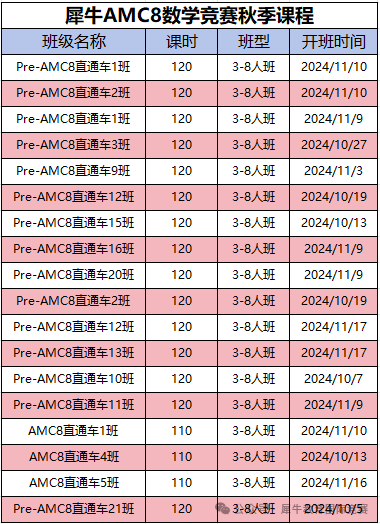 AMC8竞赛