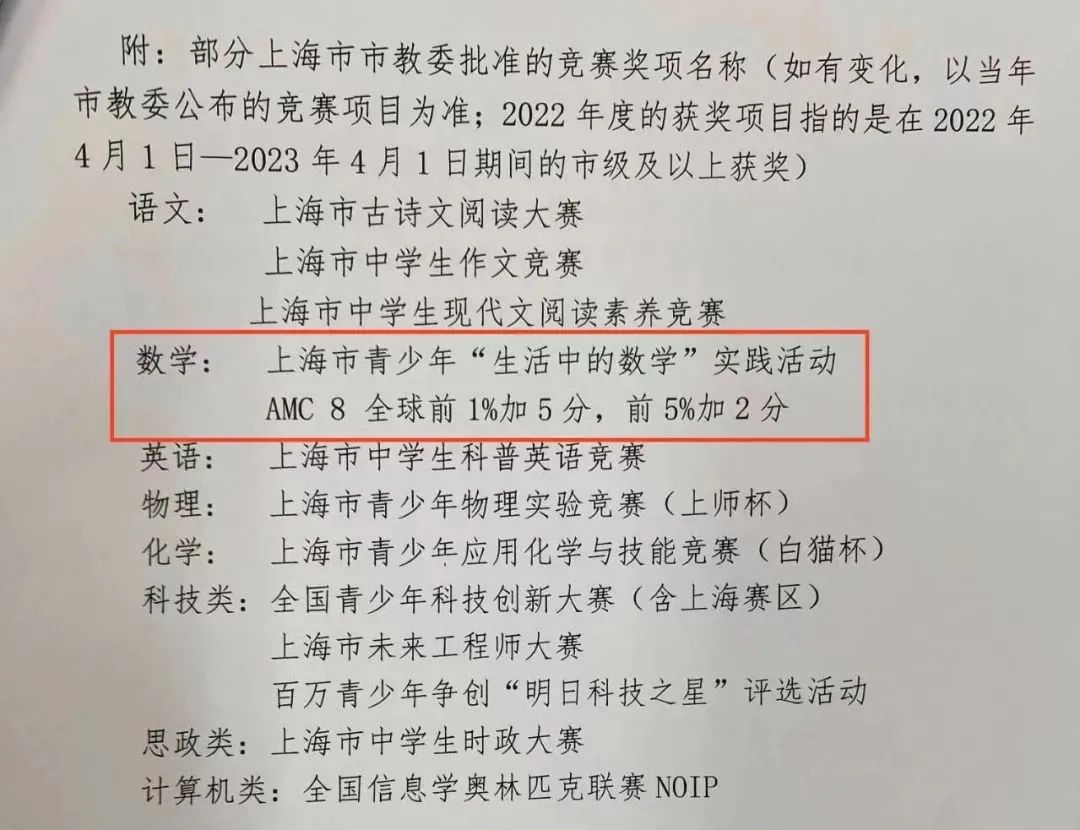 AMC8数学竞赛