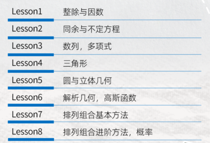 AMC10/12数学竞赛