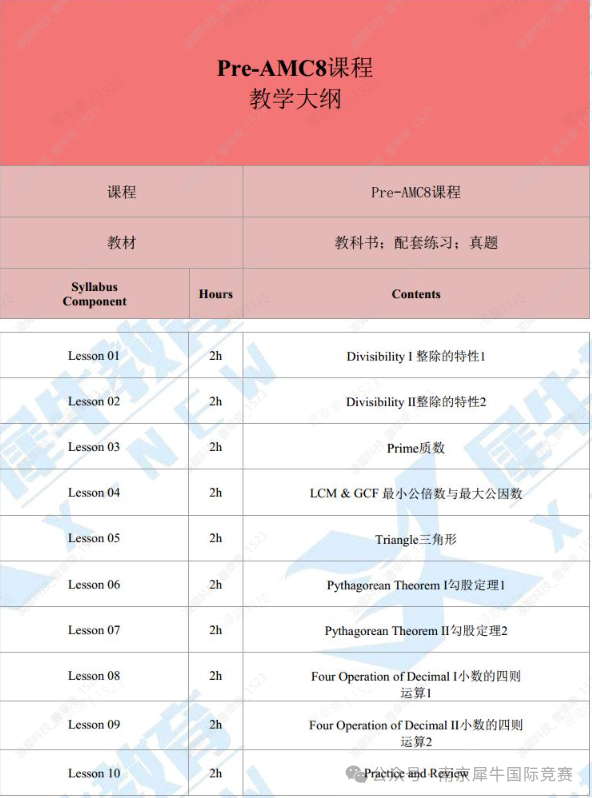 AMC8数学竞赛