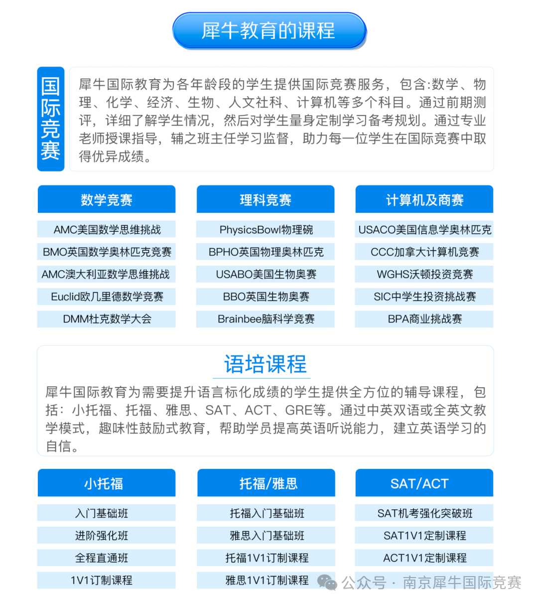 AMC8数学竞赛