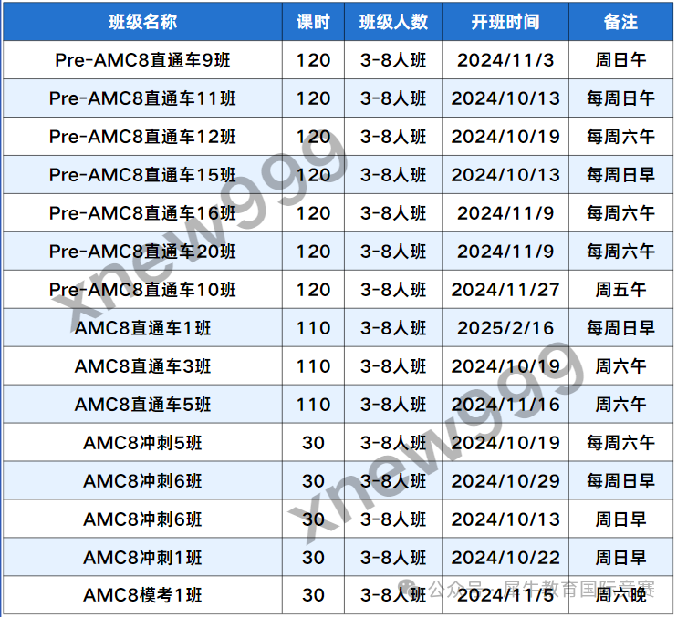 AMC8竞赛