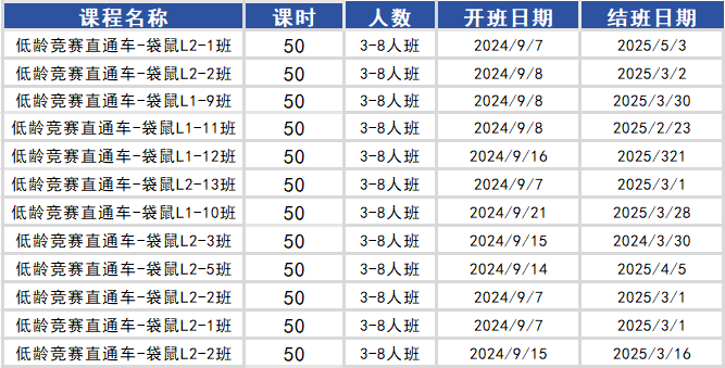 澳洲AMC数学竞赛