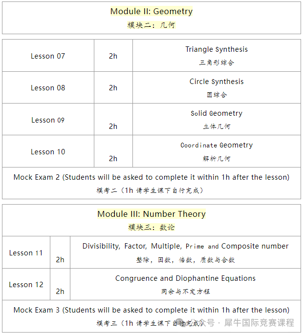 AMC12数学竞赛