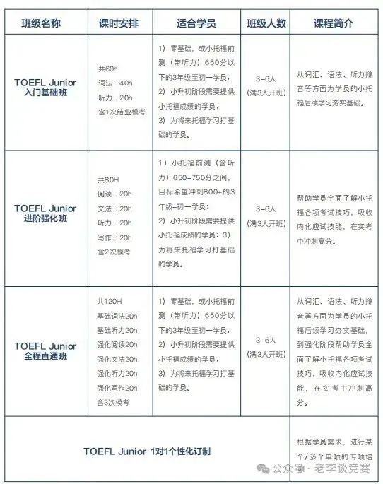 上海三公