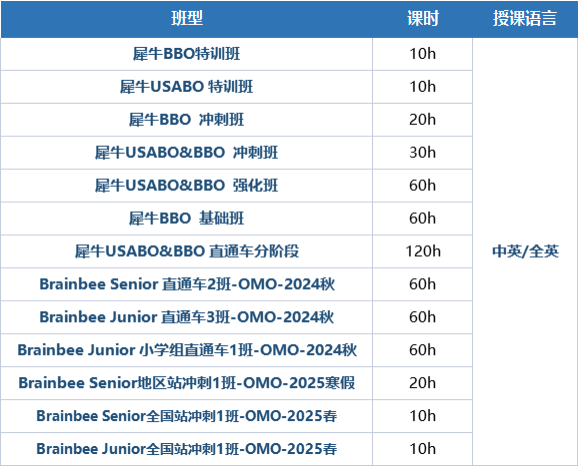 国际竞赛