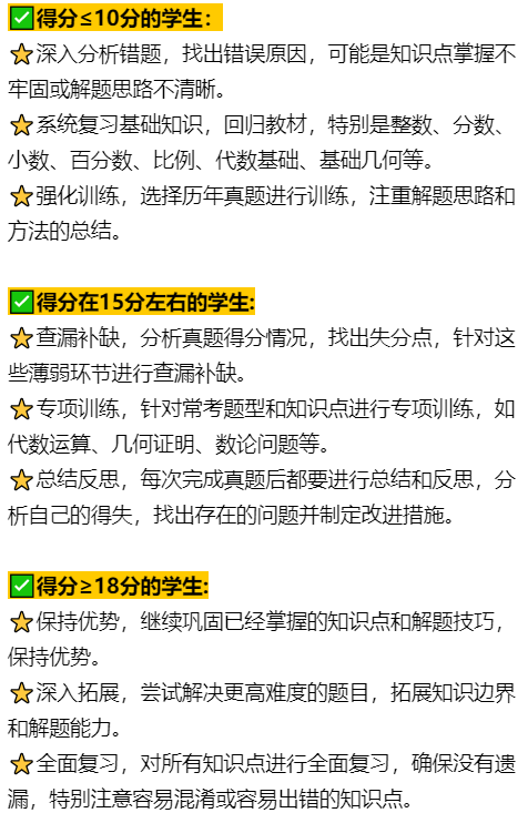 AMC8数学竞赛