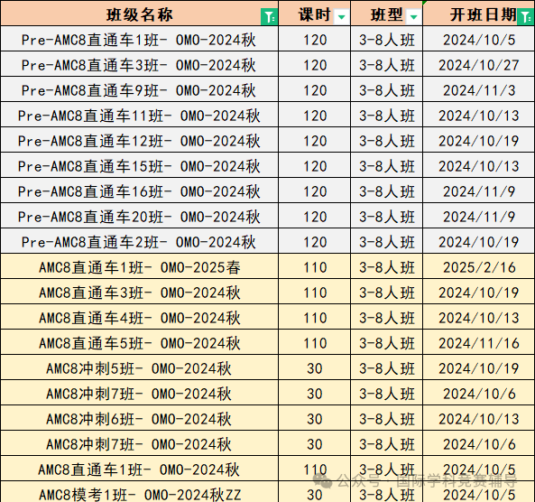 AMC8数学竞赛