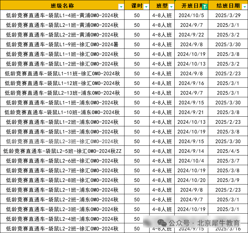 袋鼠数学竞赛