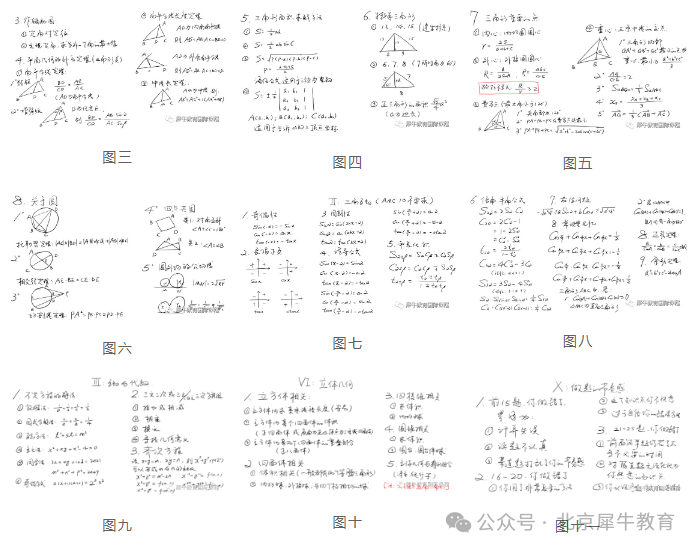 AMC12数学竞赛