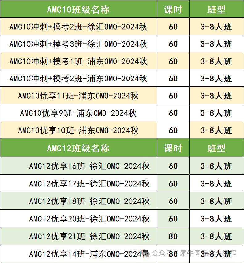 AMC10/12数学竞赛