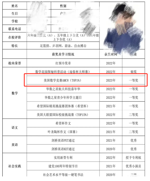 AMC8数学竞赛