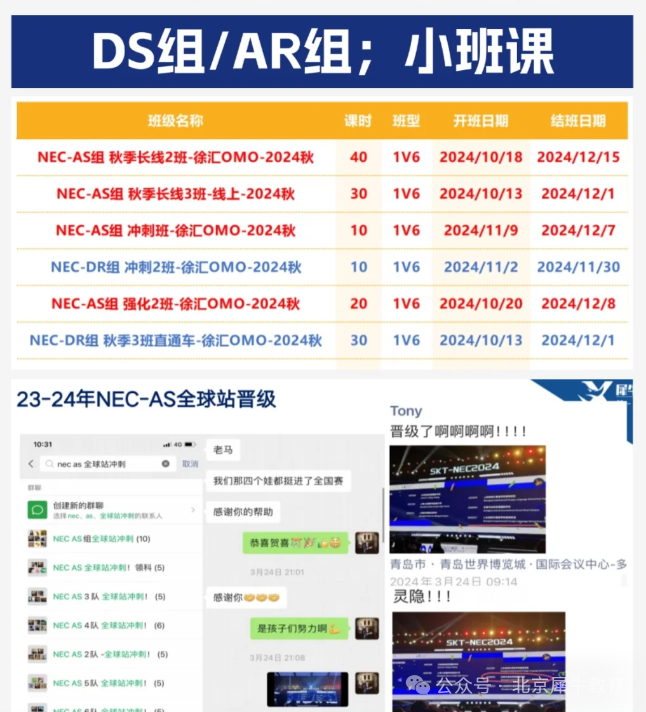NEC经济竞赛