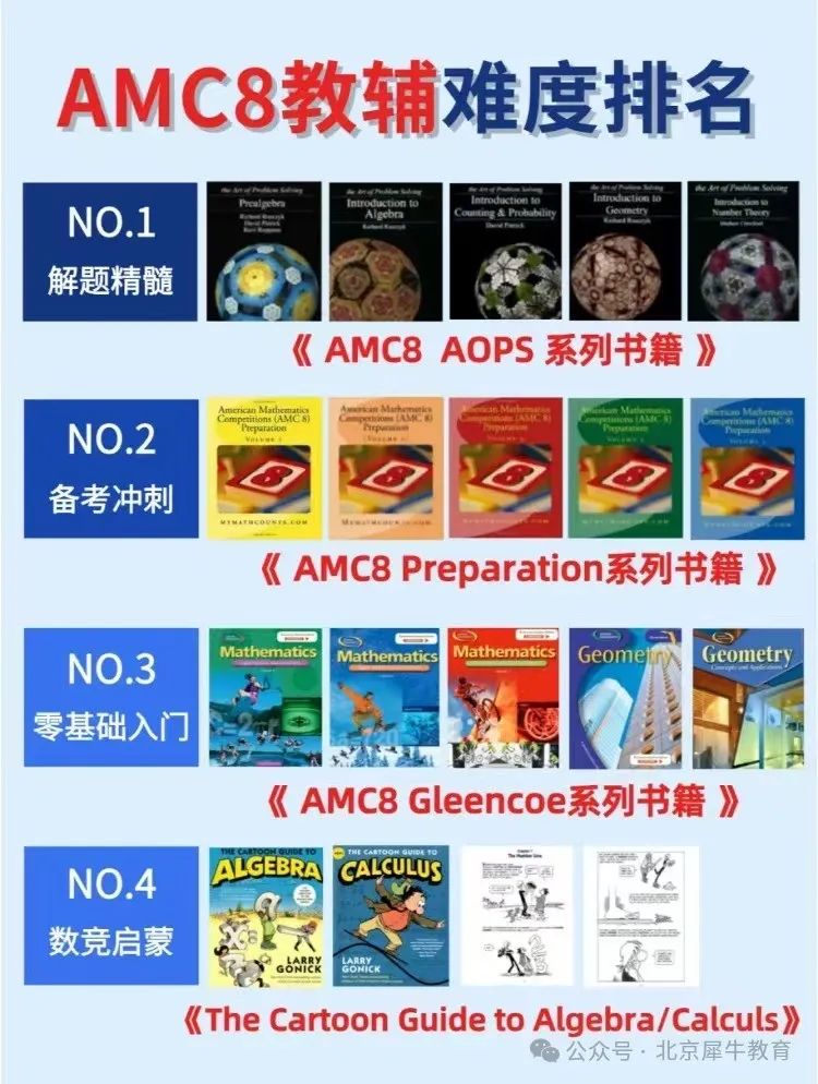 AMC8数学竞赛