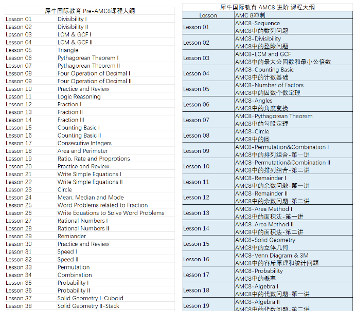 图AMC8数学竞赛