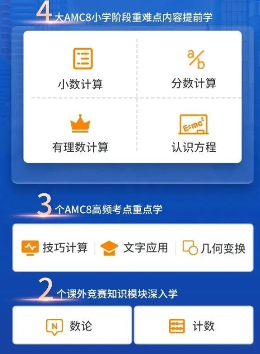 AMC8