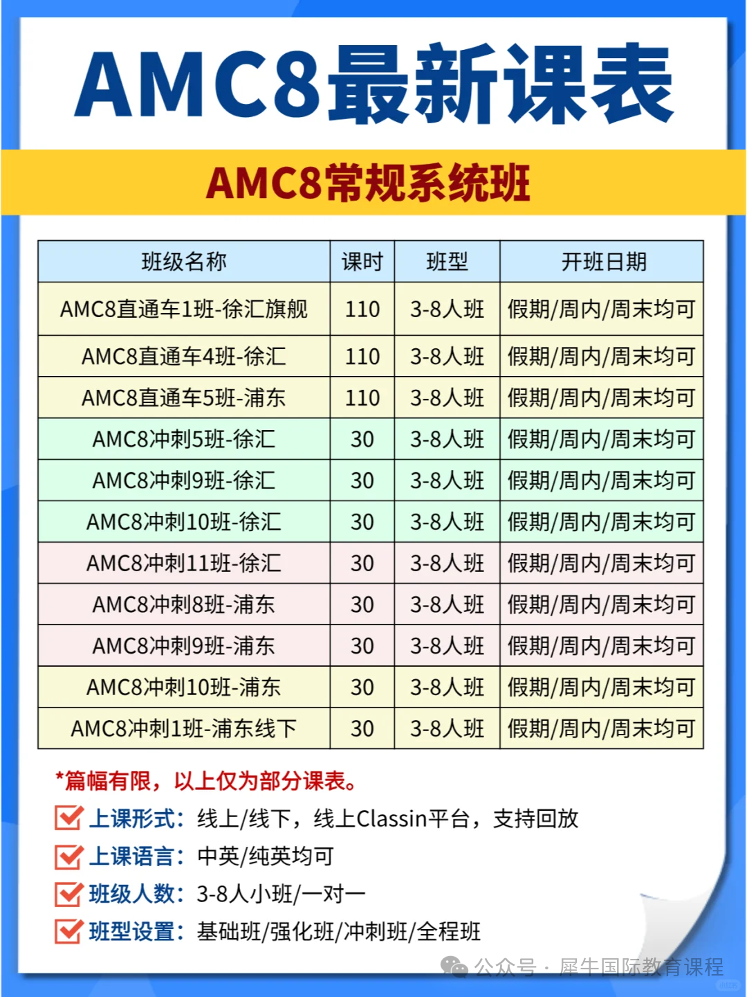 AMC8数学竞赛