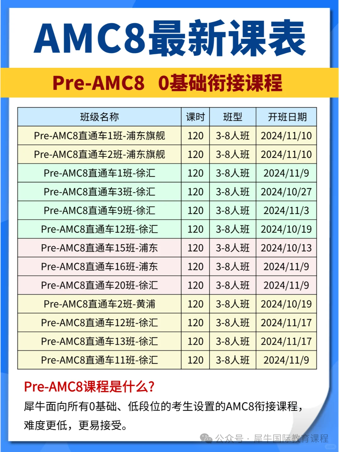 AMC8数学竞赛