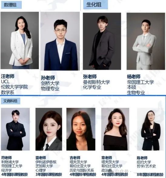 IGCSE数学