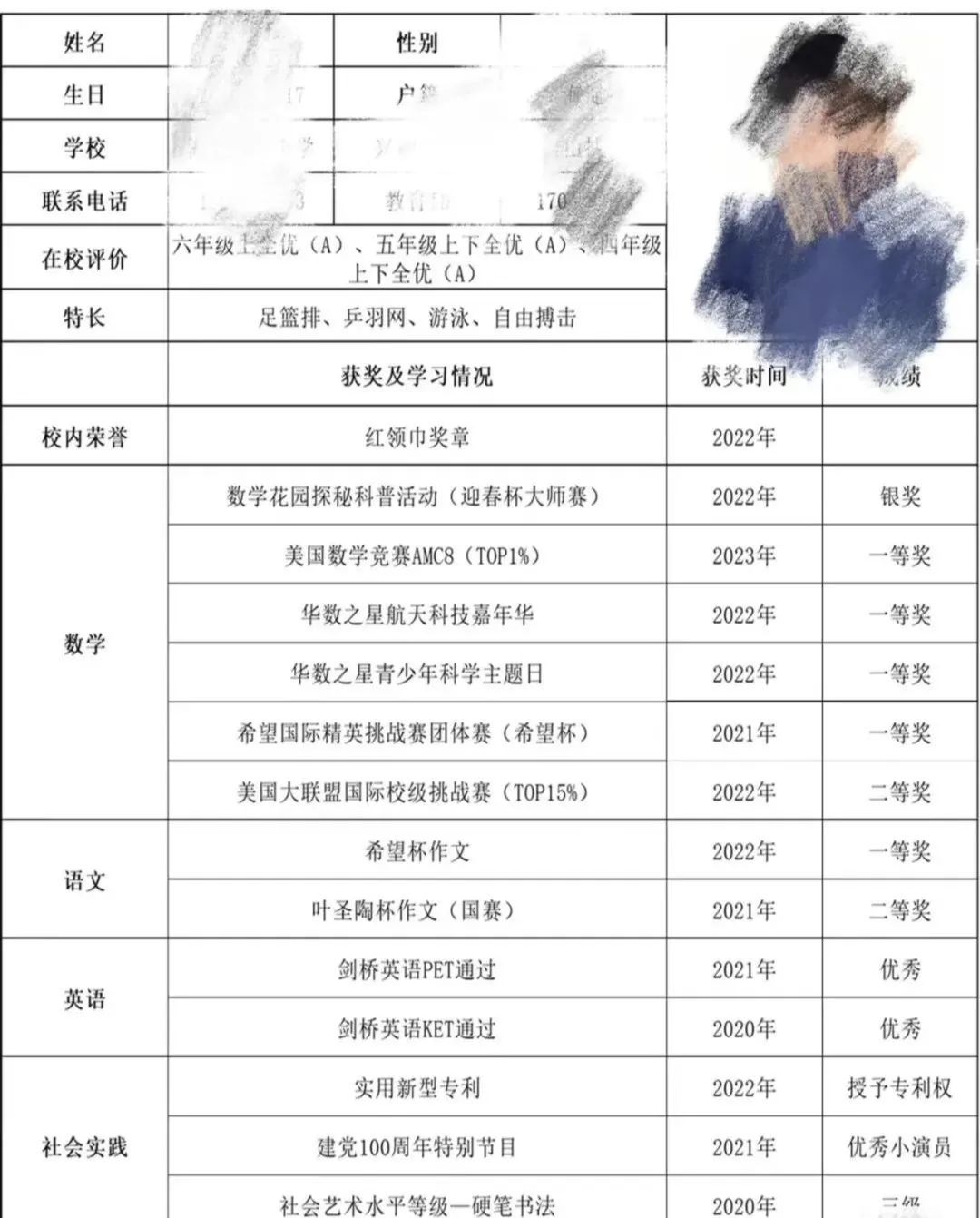 AMC8数学竞赛