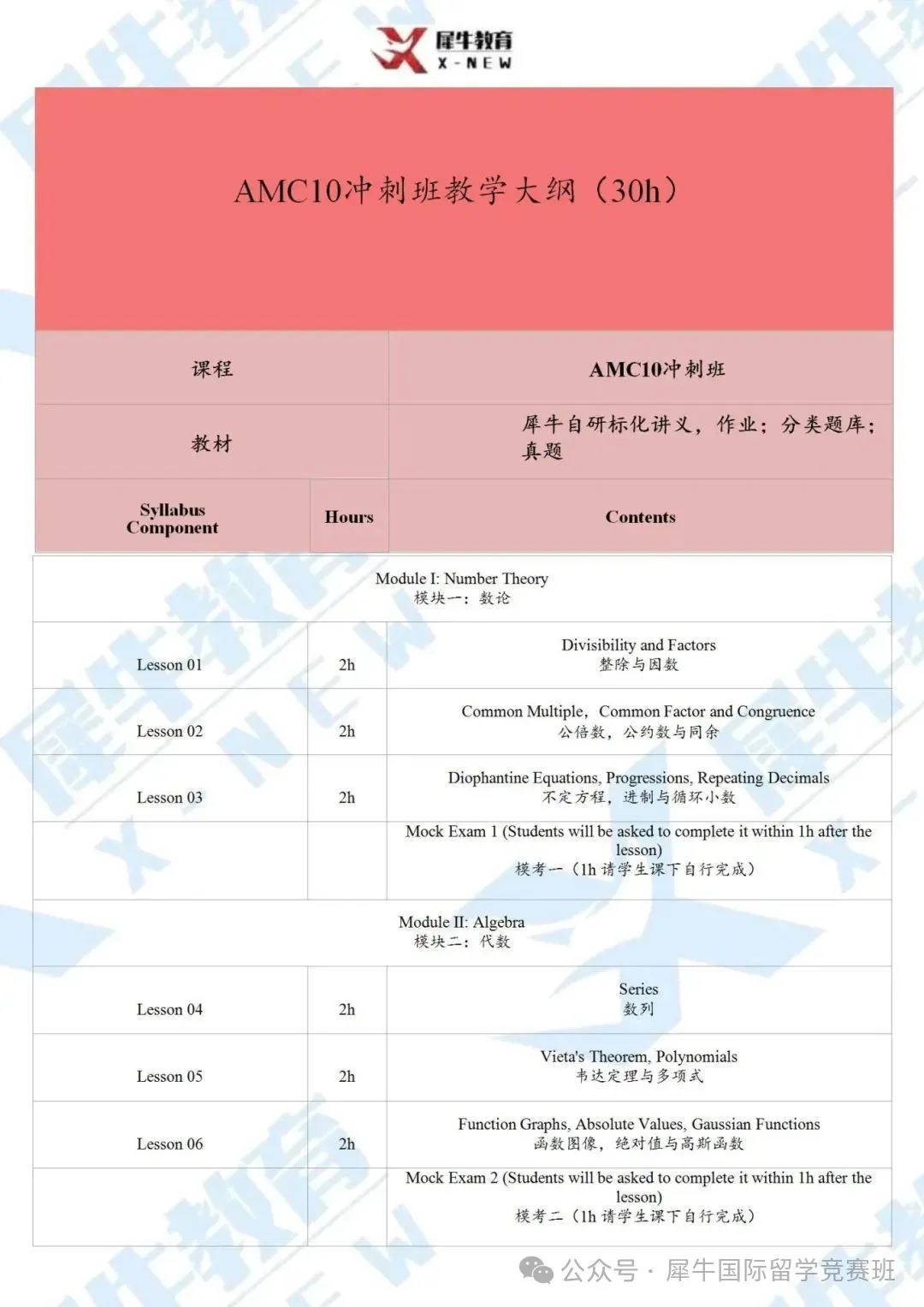 AMC10/12数学竞赛