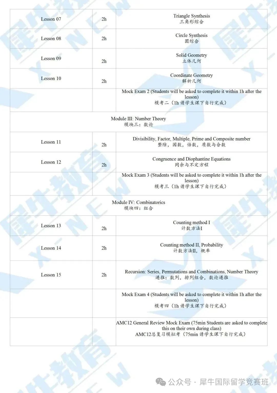 AMC10/12数学竞赛