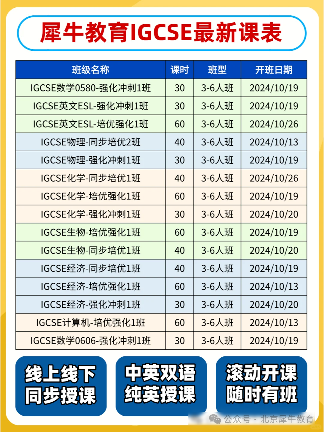 IGCSE课程