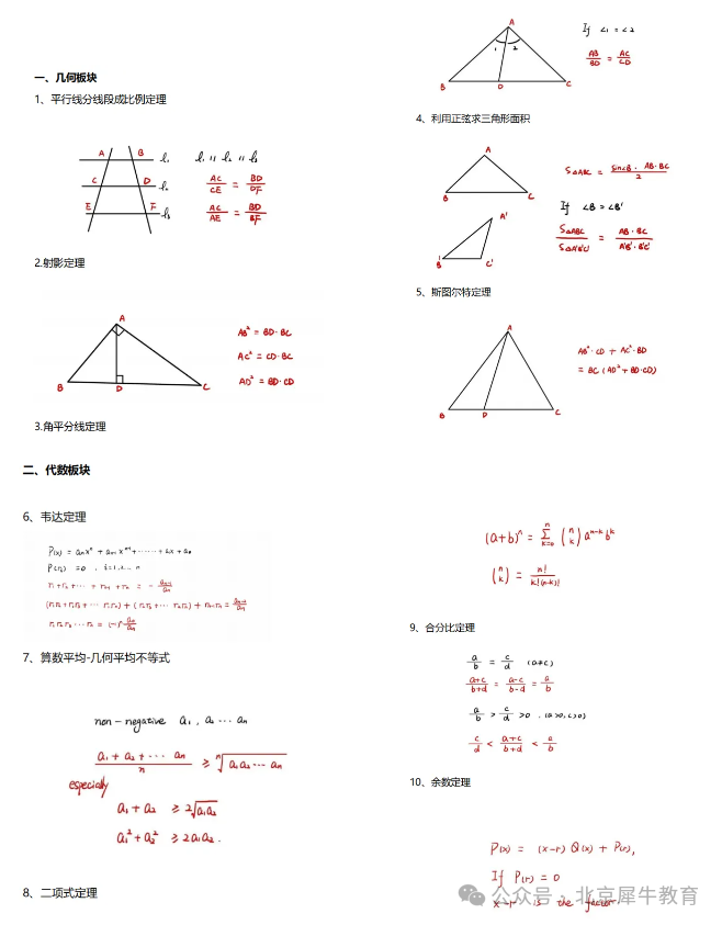 AMC10数学竞赛