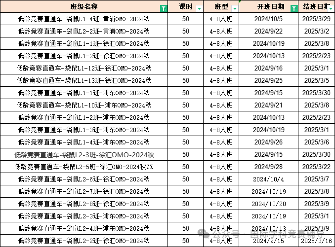 袋鼠数学竞赛
