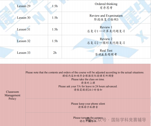 袋鼠数学竞赛