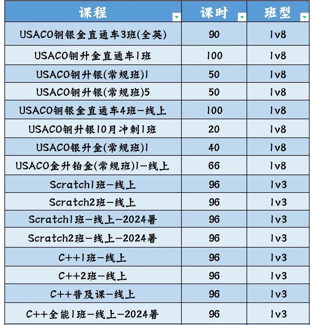 上海三公