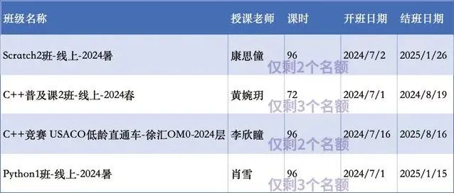 上海三公