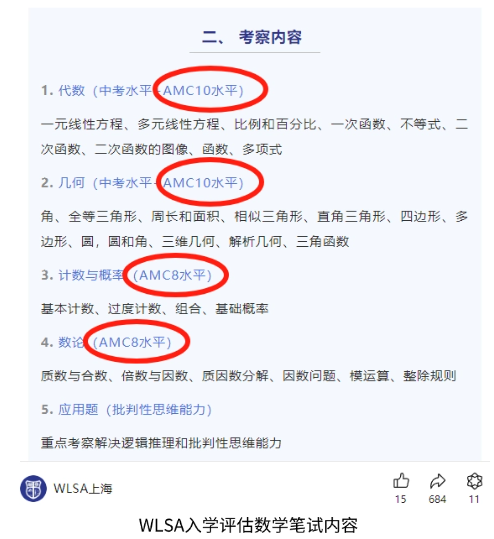 AMC8竞赛