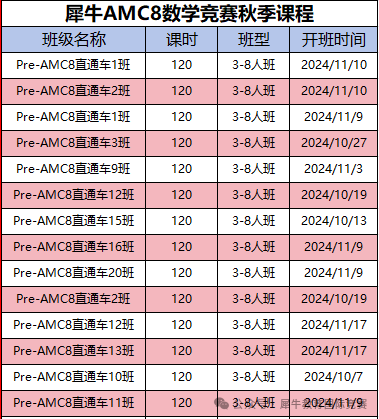 AMC8竞赛