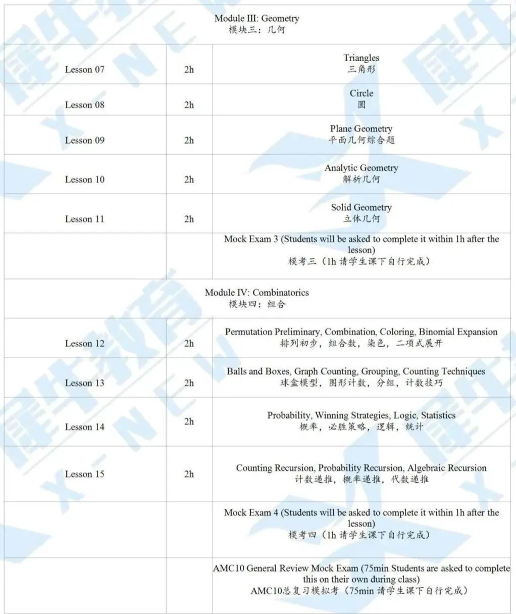 AMC10/12数学竞赛