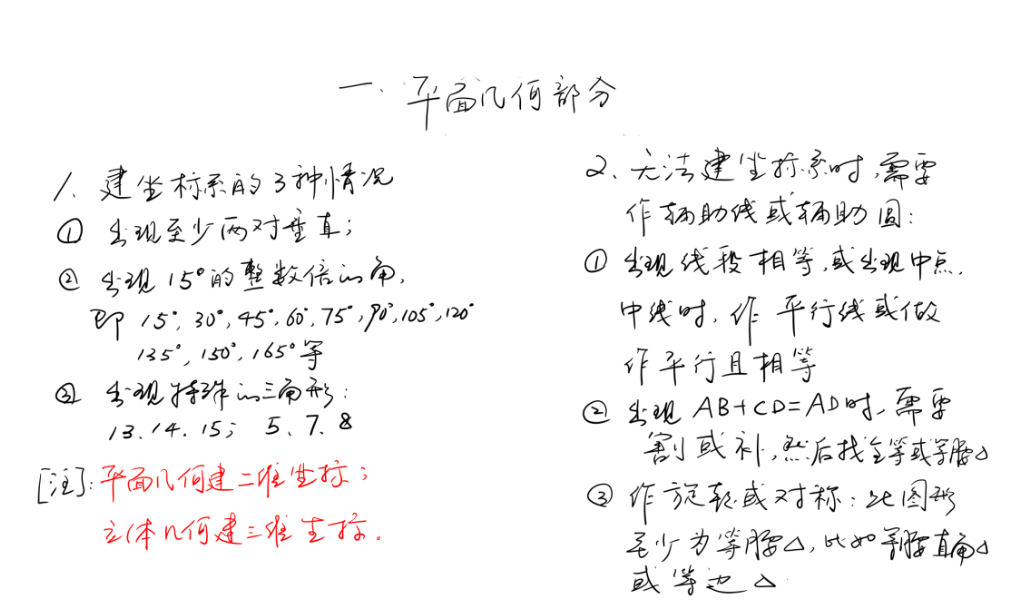 AMC10数学竞赛