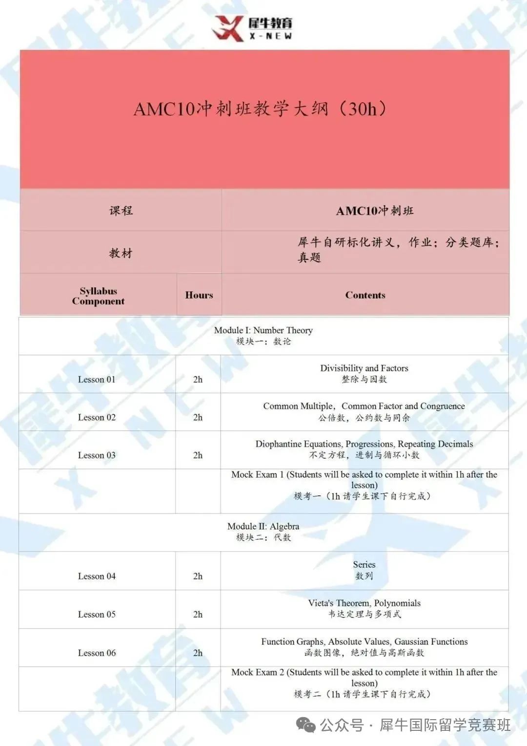 AMC10数学竞赛