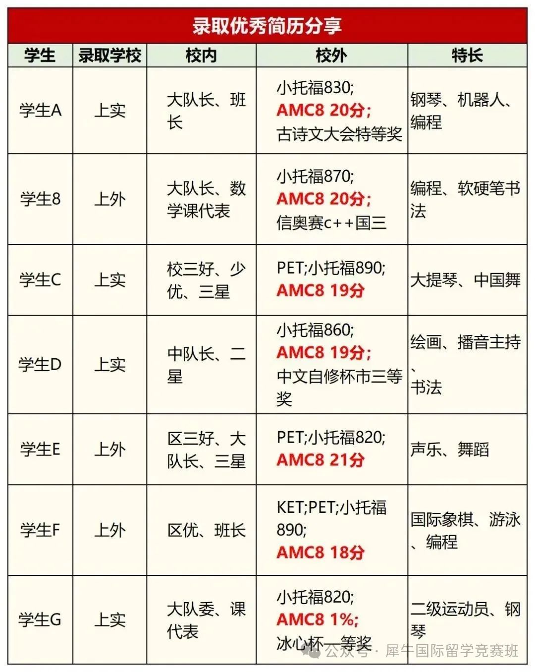 上海三公