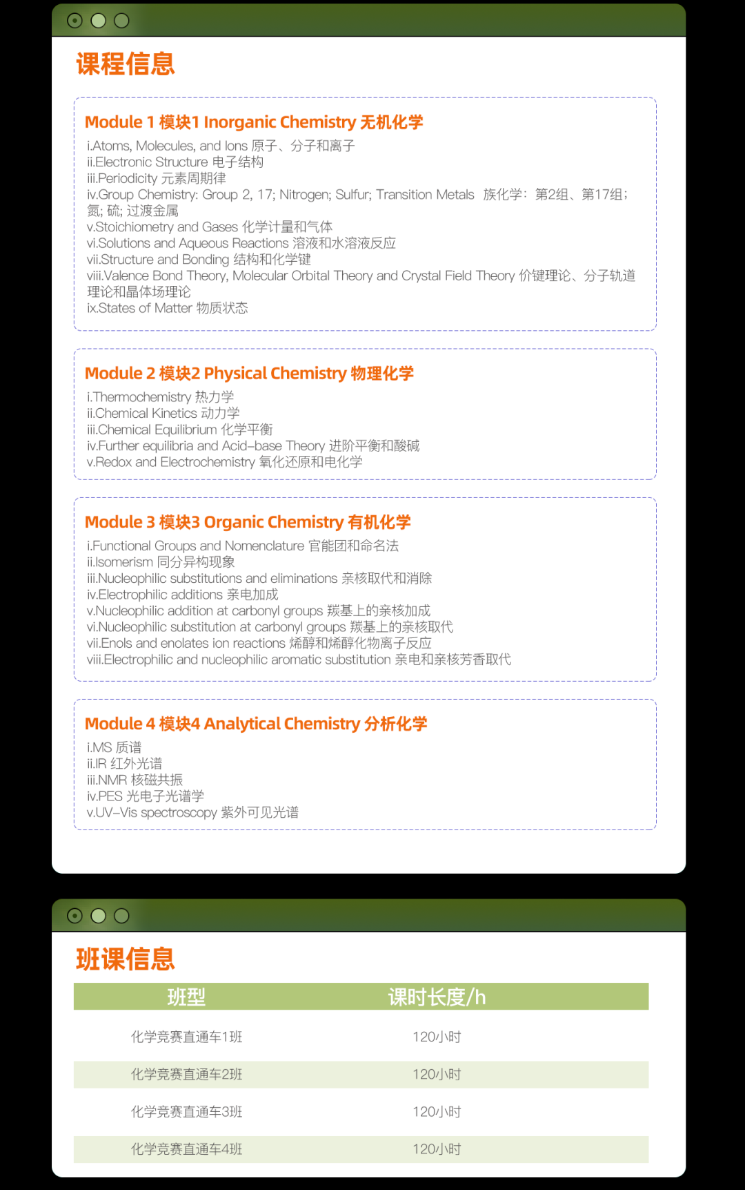 UKCHO化学竞赛